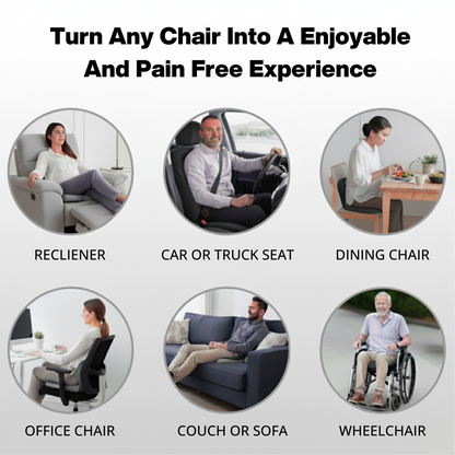 Ergovia Relief Pro