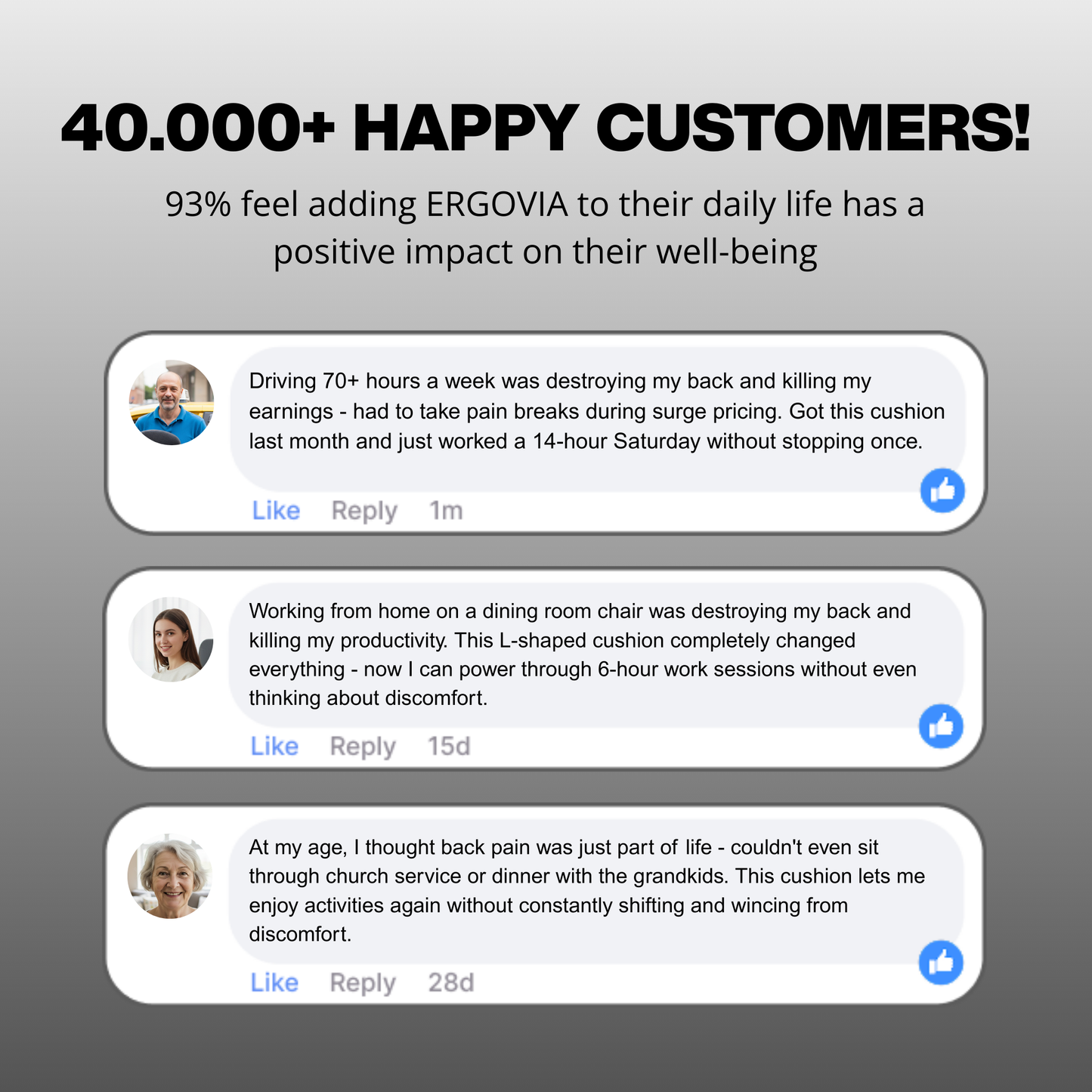 Ergovia Relief Pro