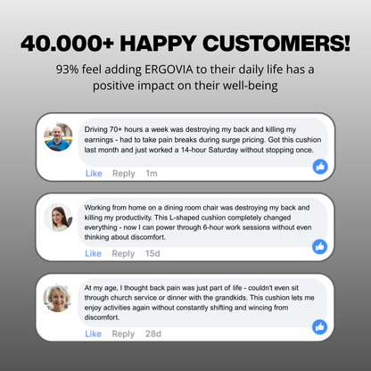 Ergovia Relief Pro